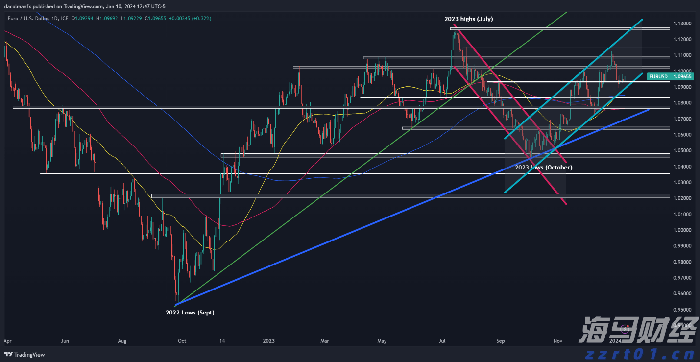 其疾如风,其徐如林,9图看中国最帅天团!