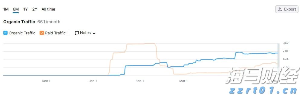 港股午评|恒生指数早盘下跌0.18%   英诺赛科（02577）涨幅达30%