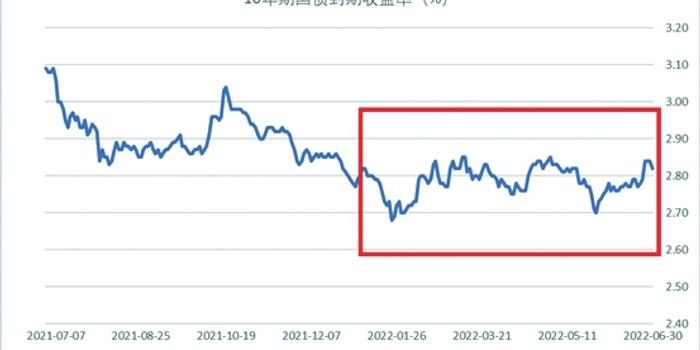 威瑞森(VZ.US)借欧洲低利率筹资 昂首再现债券市场