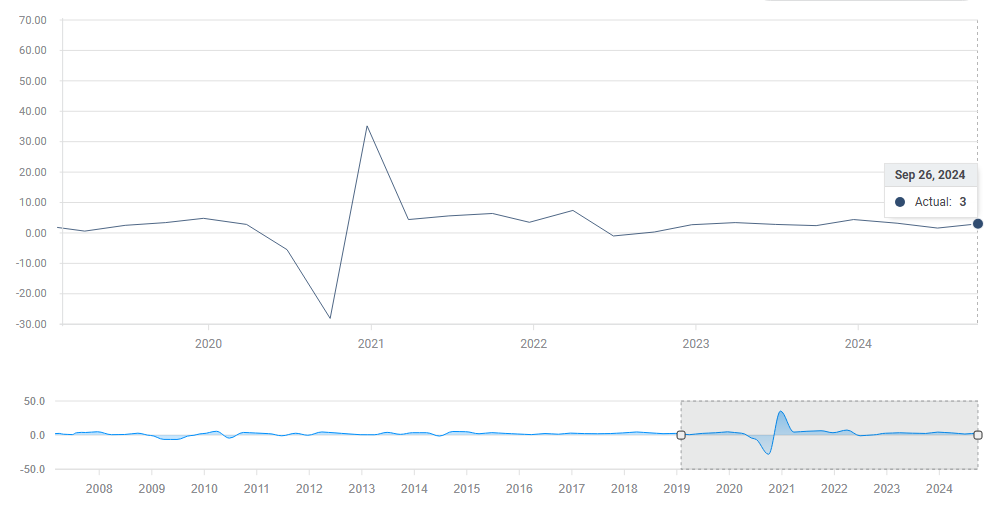 潮湿闷热天儿，吃花椒炒米