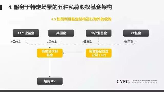 珠海队创佳绩！广东省青少年高尔夫球锦标赛收官