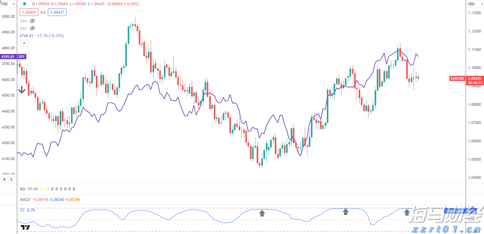 福建严管食品安全守好“开学第一餐”