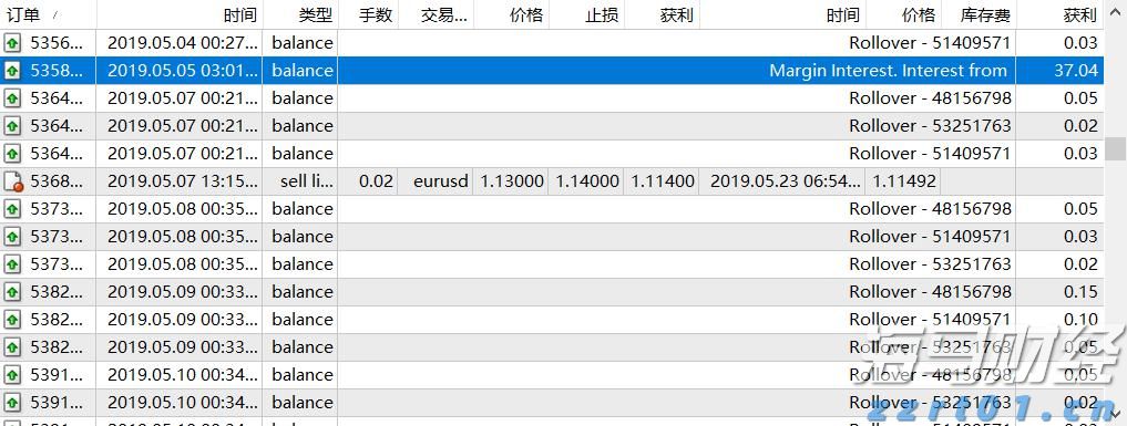 隔夜美股 | 纳指、标普500再创新高 以太坊涨超9%