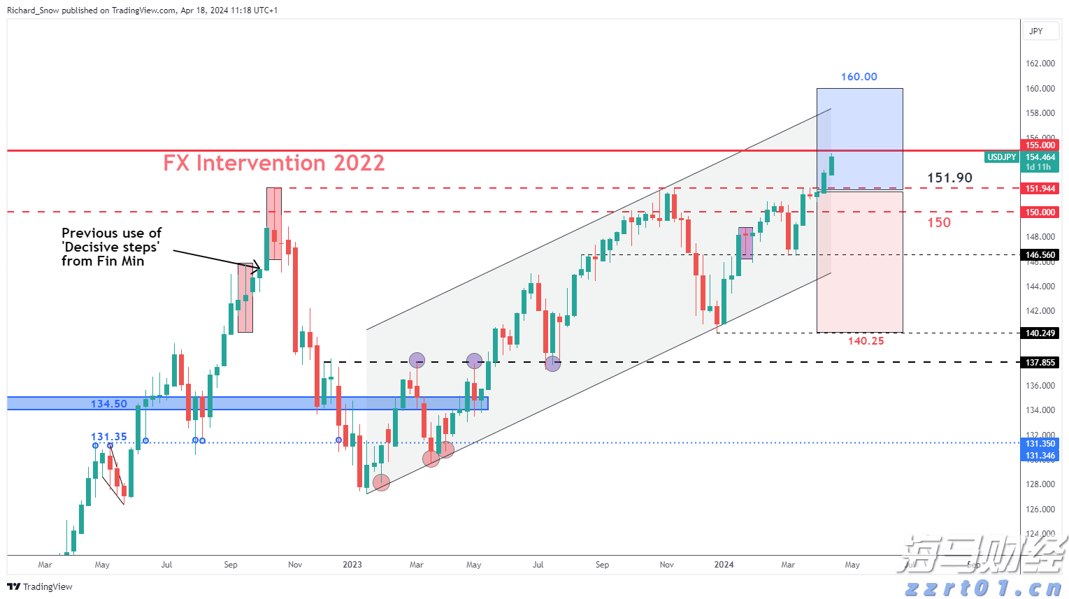 园林回用废水怎么处理呢?(园林中的生产废水一般怎么处理)