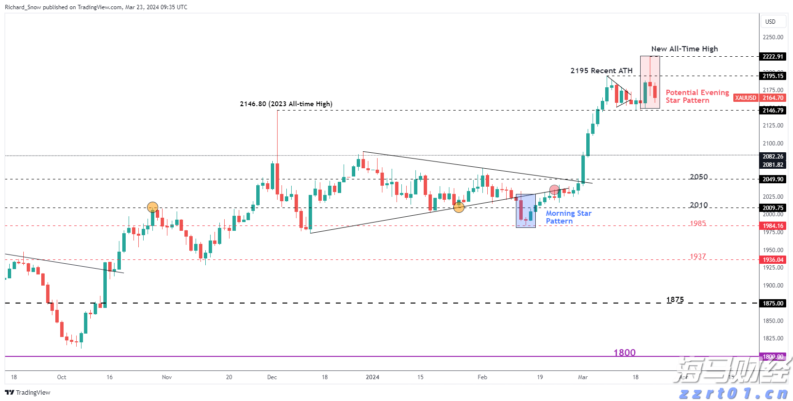 科技IPO迎复苏!设计软件巨头Figma(FIG.US)成功募资12亿美元 今晚登陆纽交所