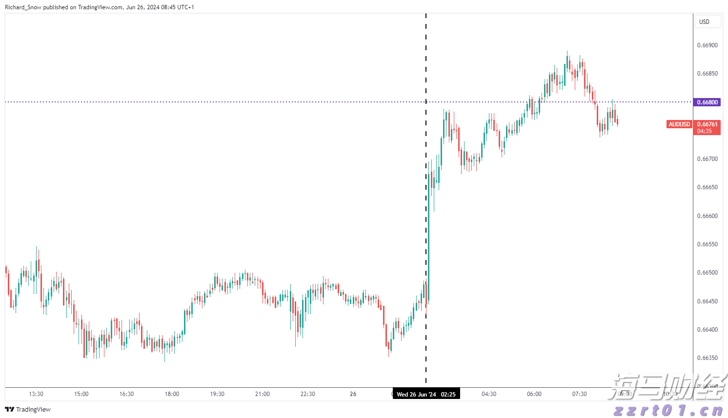 “全国通办”,一起浪漫!“七夕”当天广东婚姻登记10558对