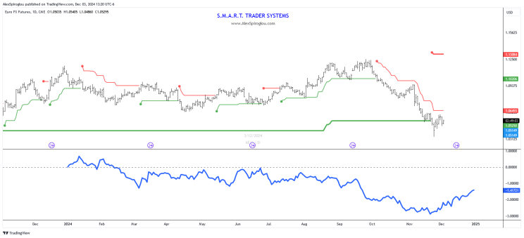 诺和诺德(NVO.US)Q2净利润同比上升32% 司美格鲁肽稳居市场领导地位