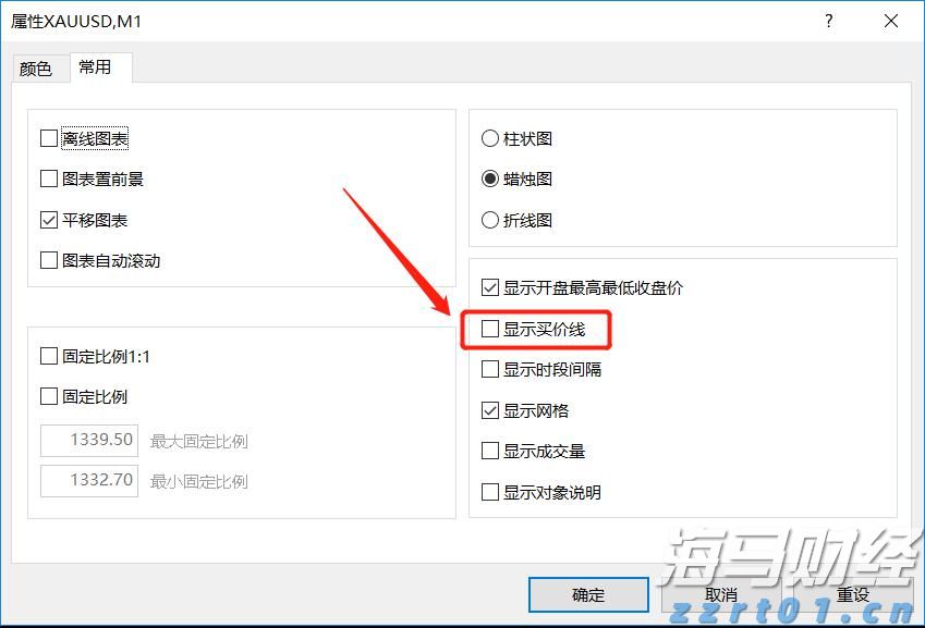 万山区暴雨预警信号升级为橙色！