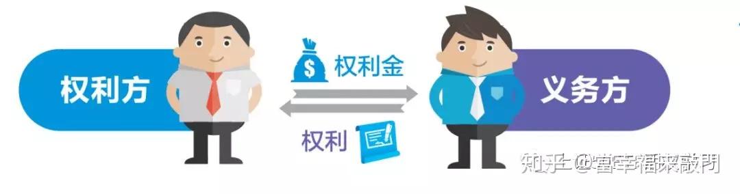 特朗普缩短俄乌停火协议期限,油价短线上涨