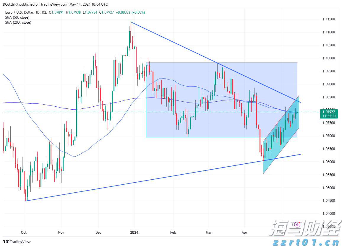 海上新广东·新生态图集