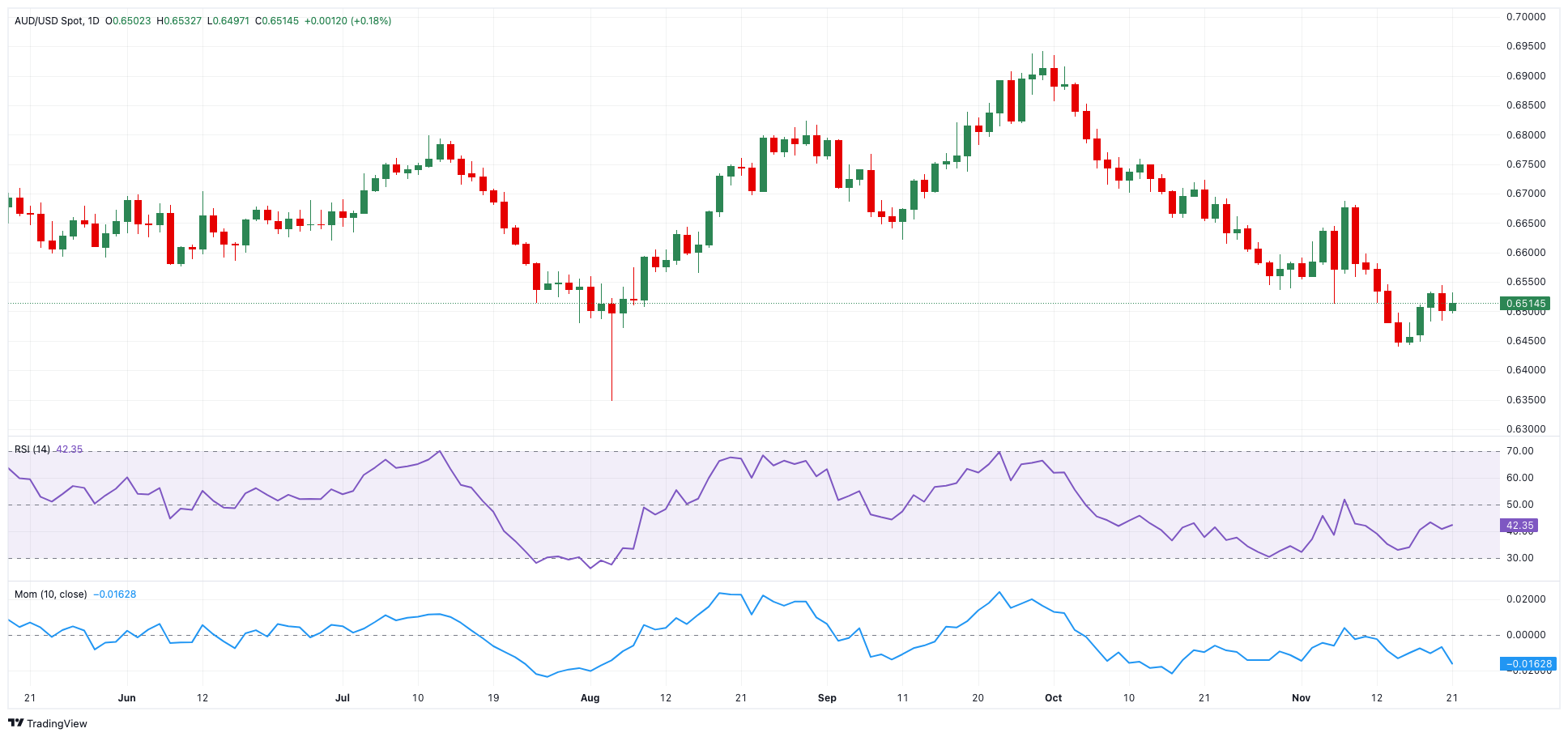 剪纸传古韵!拱北小学开学日以非遗文化点亮校园