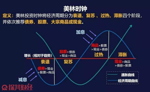 医我看丨晒背真能补气血？先辨体质！注意时段！