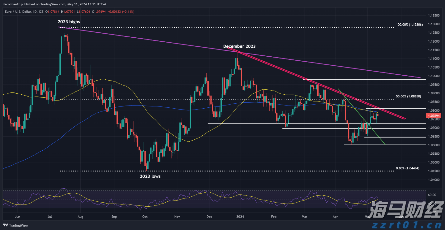 国家卫健委：昨日广东基孔肯雅热新发病例降至36例