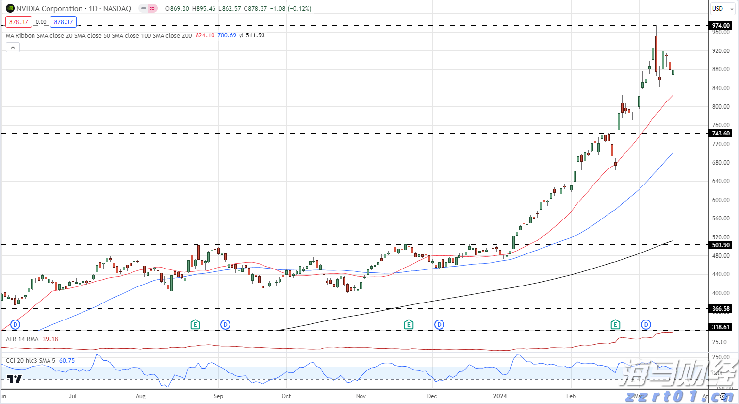 黑龙江省市场监管局“一企一策”帮扶团队深入伊春市婴配粉生产企业开展专项服务
