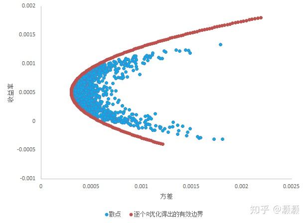 禁止信用卡资金购买股票！银行密集提示风险