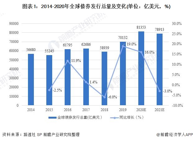 豆制品废水处理设备(豆制品废水排放标准讲解)