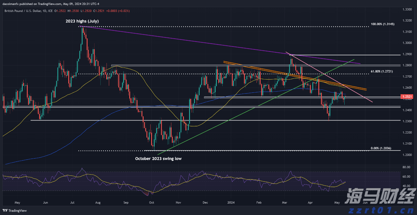 河南加强现制现售饮品食品安全监管