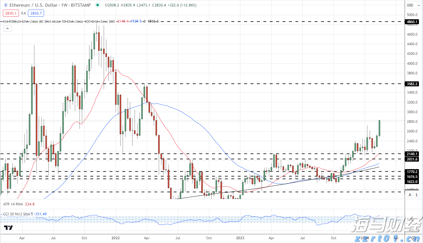 河北省市场监管局：查！查！查！守护你我食品安全
