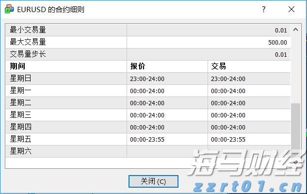2022年上海市将培育建设100个商业秘密保护示范站（点）、示范区