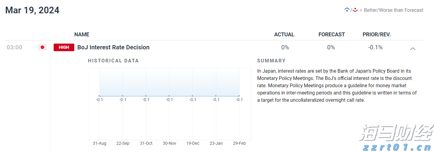 打造绿电消纳输送“超级充电宝”，张家口加速构建千万千瓦级储能基地