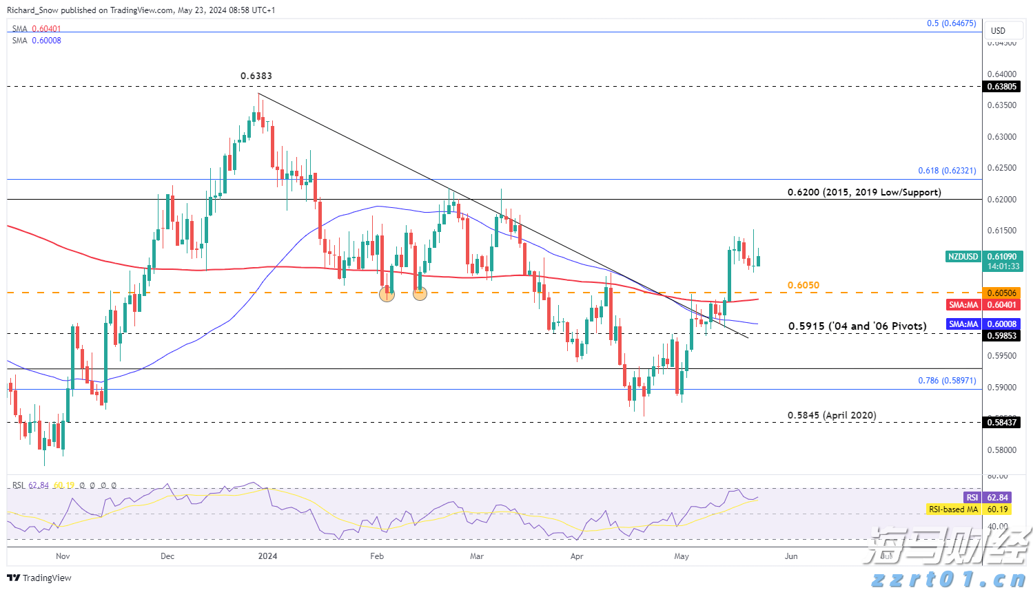 AI热潮下股市分化加剧：大型科技股狂飙，小盘科技股束手无策