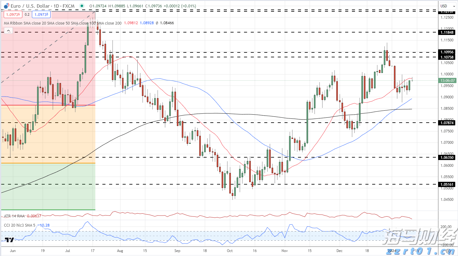 武汉污水处理厂有几个分别是哪些(武汉污水处理厂一览表)