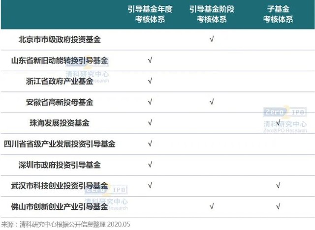 伊宁市污水处理设备厂家