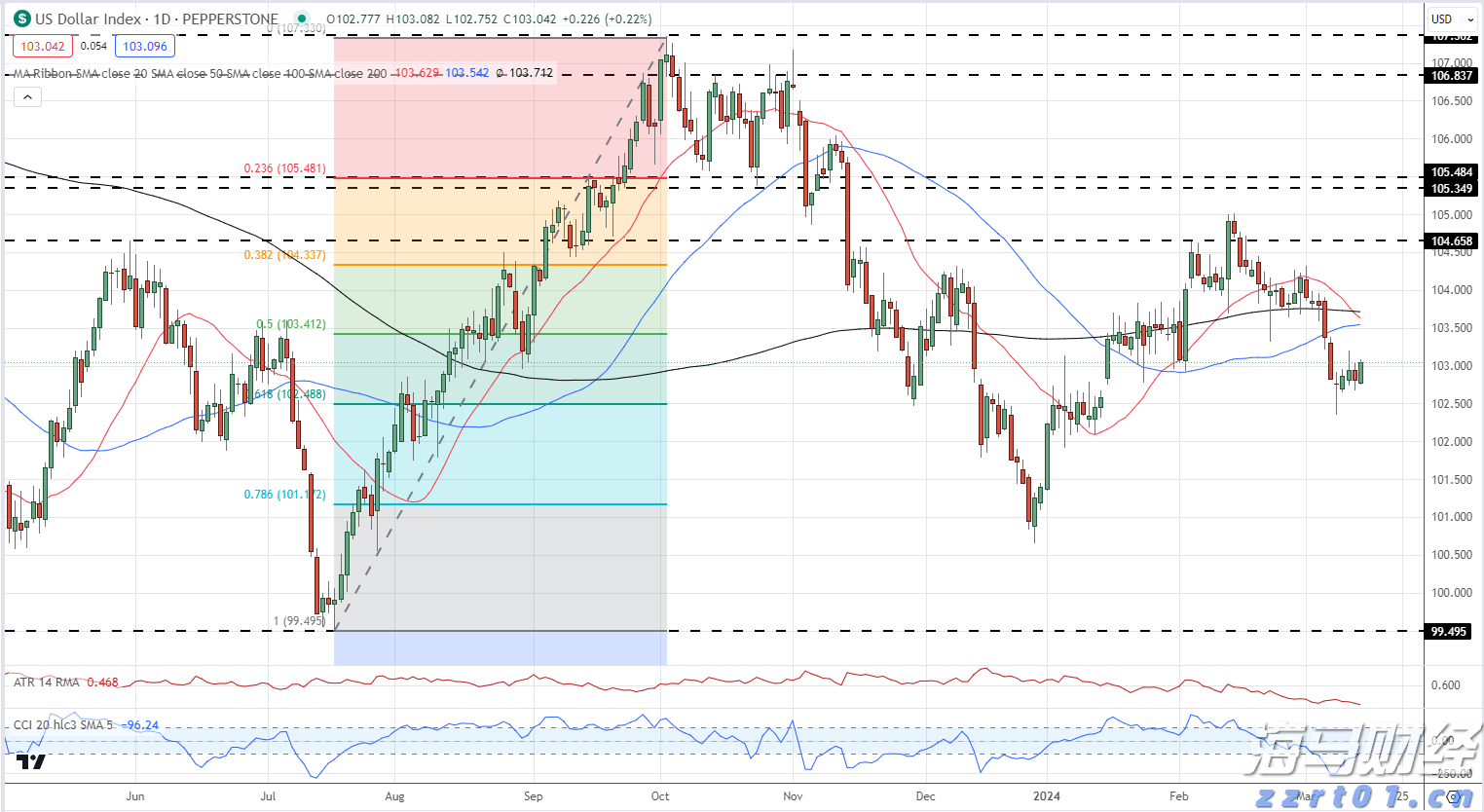 梅州4个全域土地综合整治实施方案获省级批复