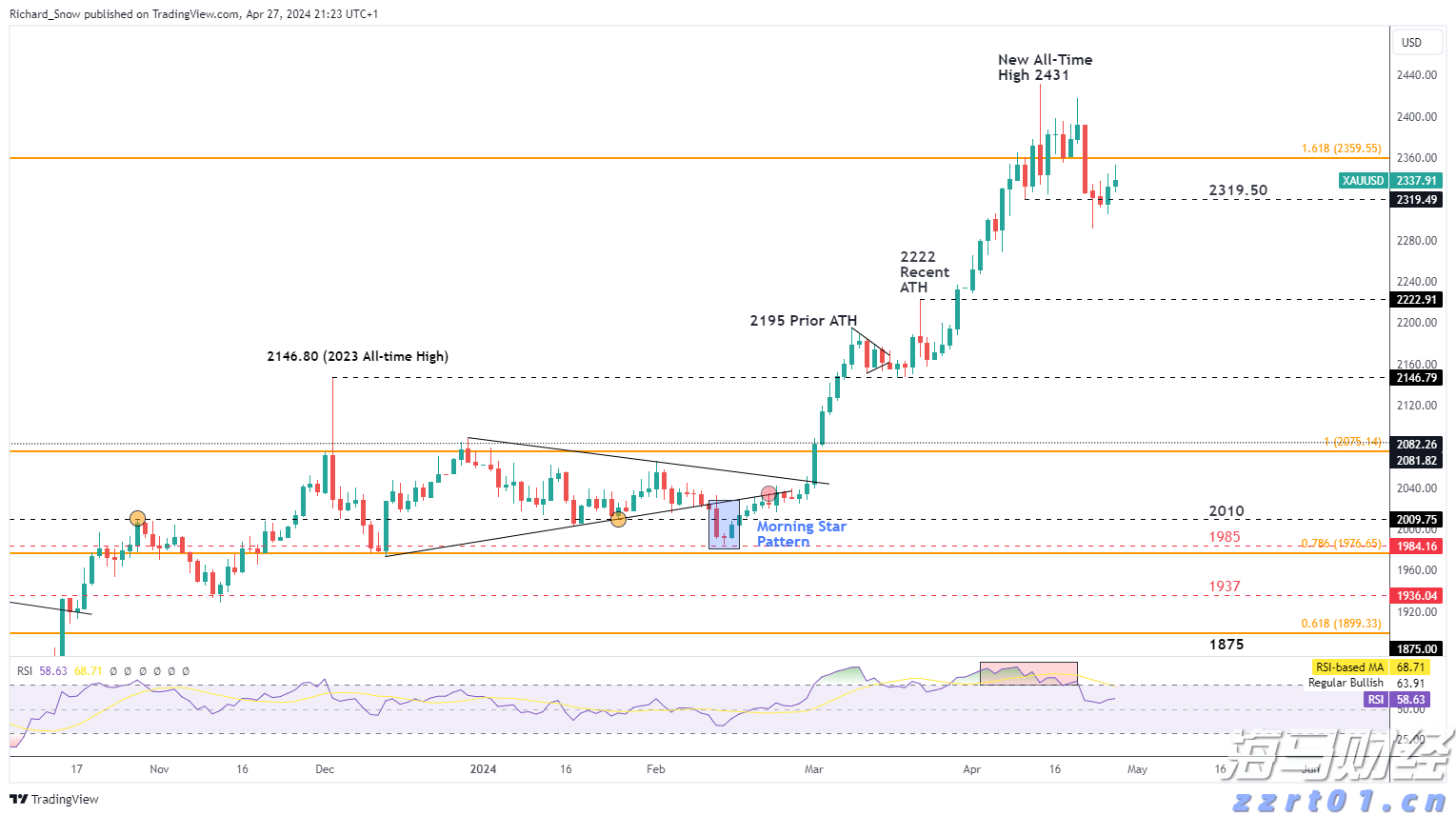 恒指牛熊街货比(64:36)︱8月13日