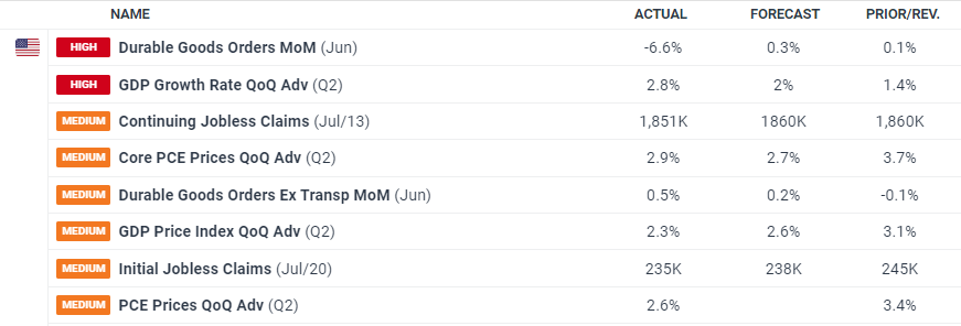广西部署开展药品网络市场监管专项行动