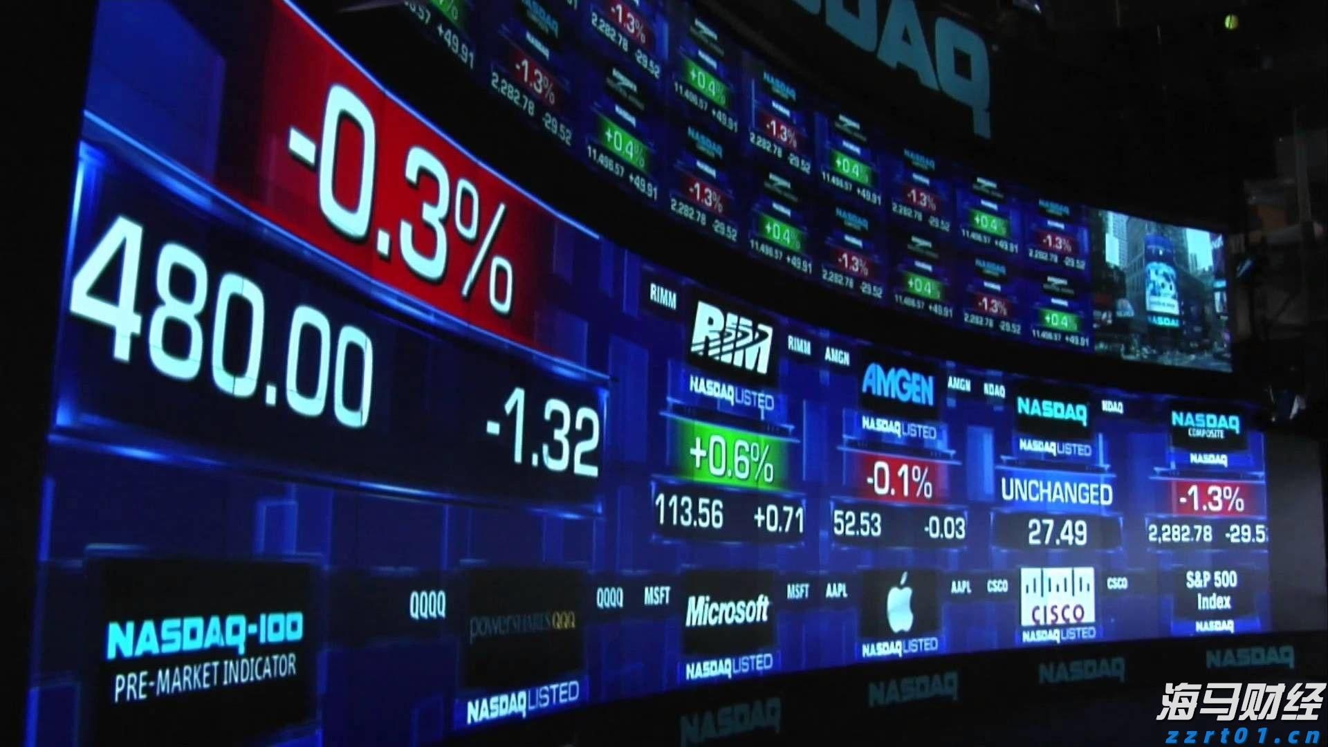 盈利强劲+现金充沛!美股2025年股票回购规模或突破1.1万亿美元创新高