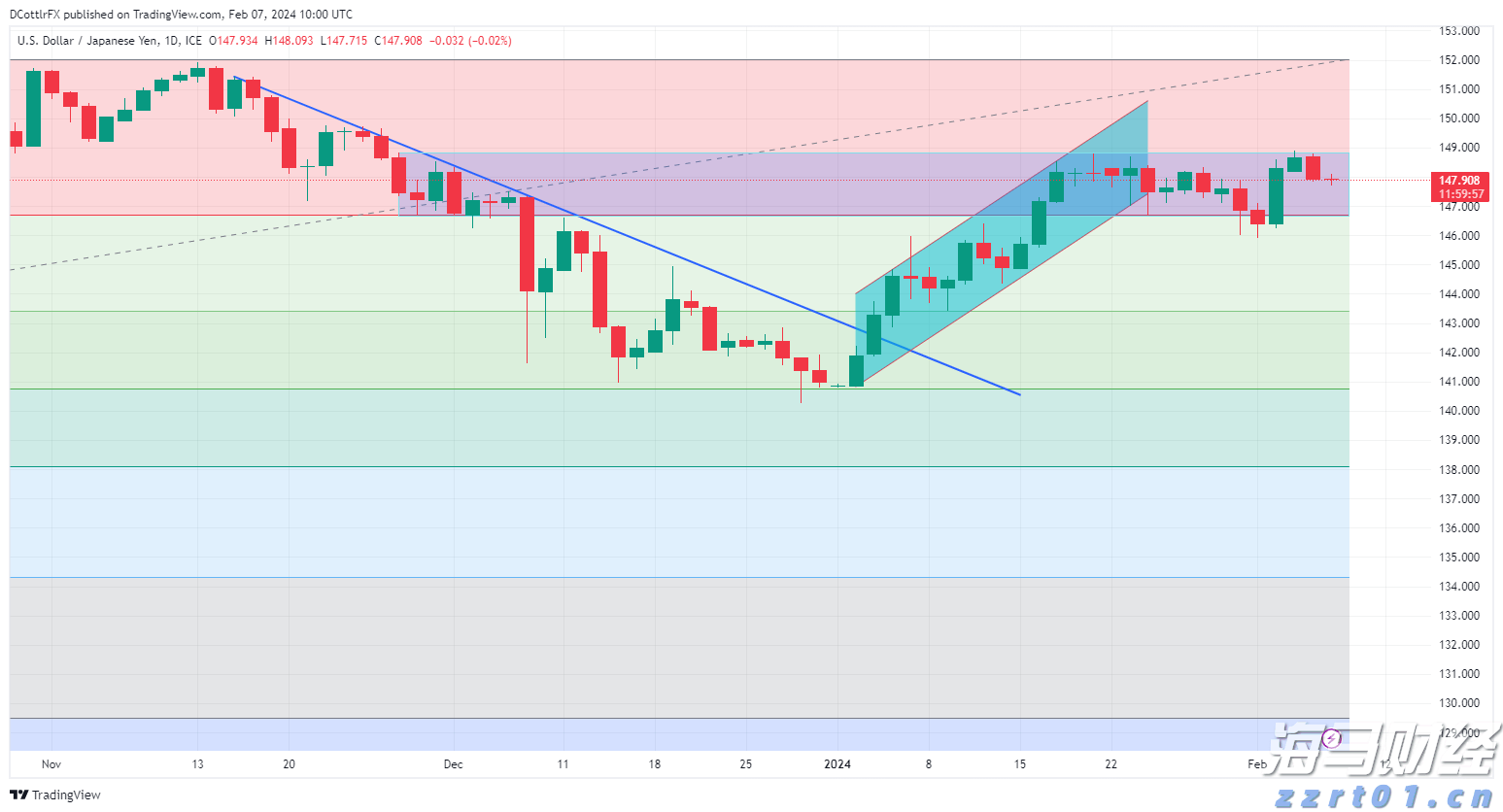 创建绿色饭店,合肥明珠瑞士酒店在行动