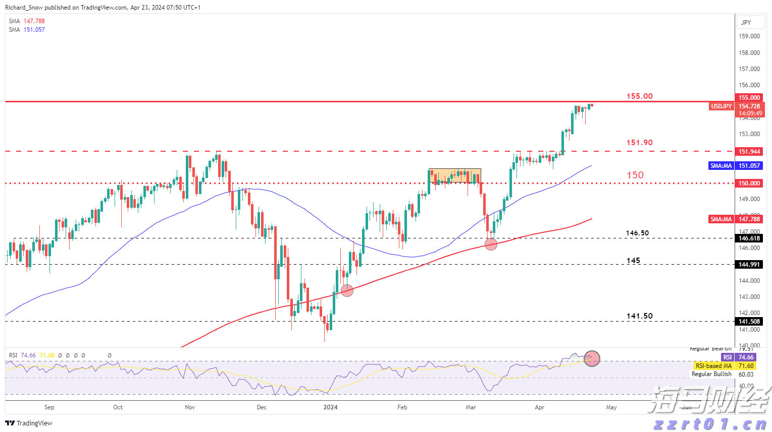 废水污水一体化处理设备工艺原理及用途（一体化污水处理设备处理技术）