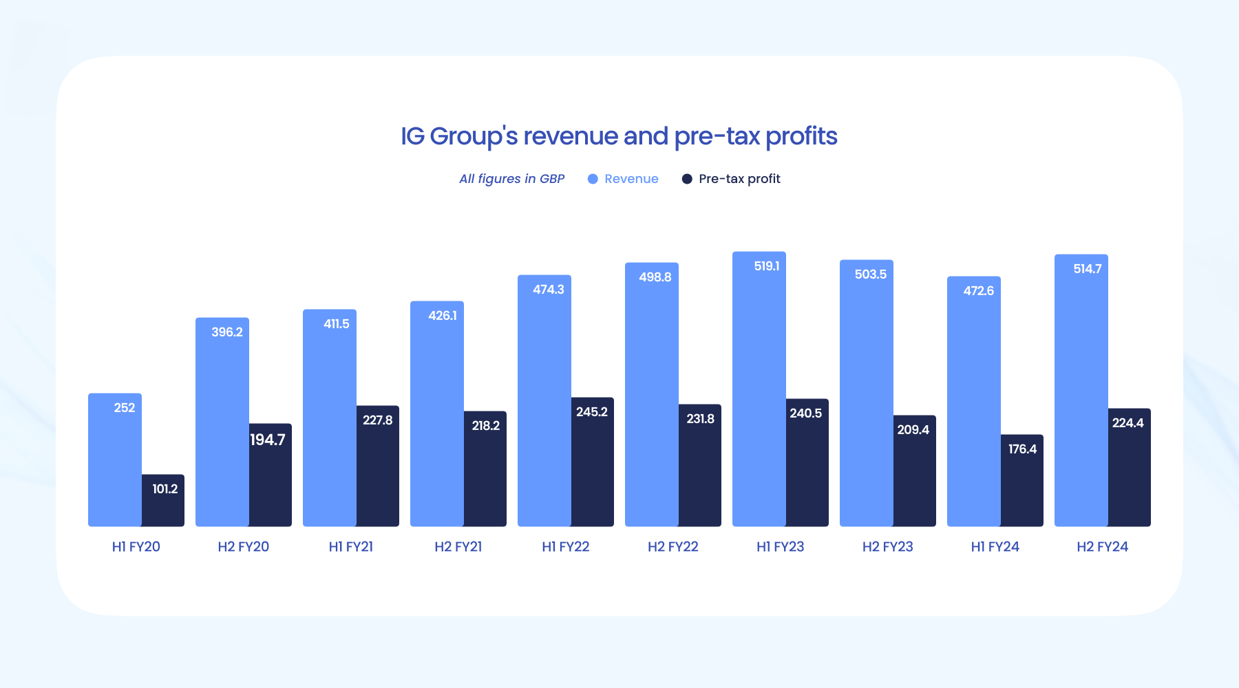 卧式离心泵规格型号参数表大全