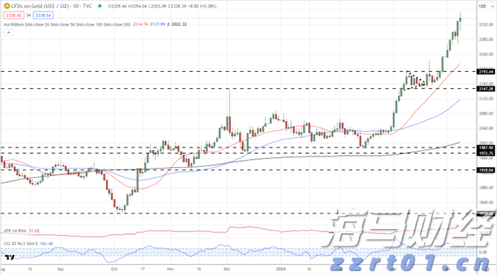 珠海日月贝,浪漫与国潮撞个满怀!