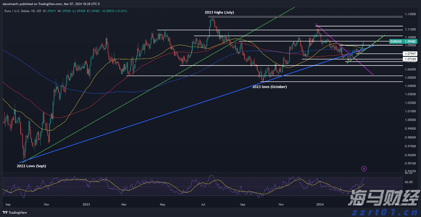 环评手续怎么办理流程讲解（企业办环评的具体流程）