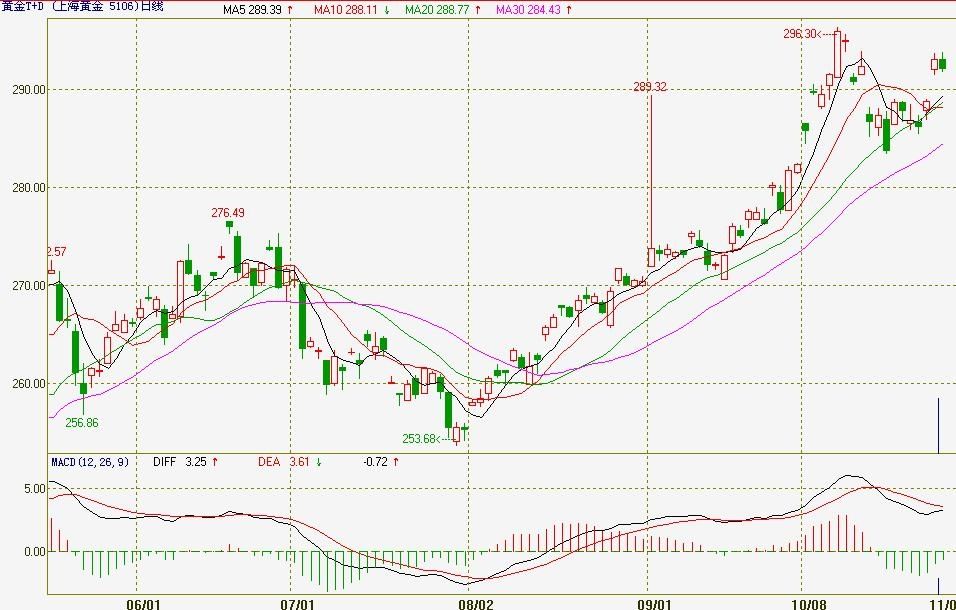 广东部署开展2024年价监竞争“清网守护”专项行动