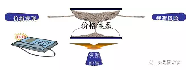 国家发展改革委:今年“两重”建设项目清单8000亿元已全部下达