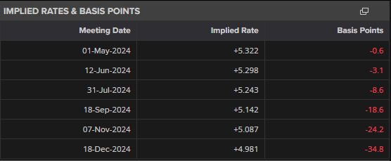 Roblox (RBLX.US): “元宇宙第一股”的用户活跃度超过1亿，推动增长引擎