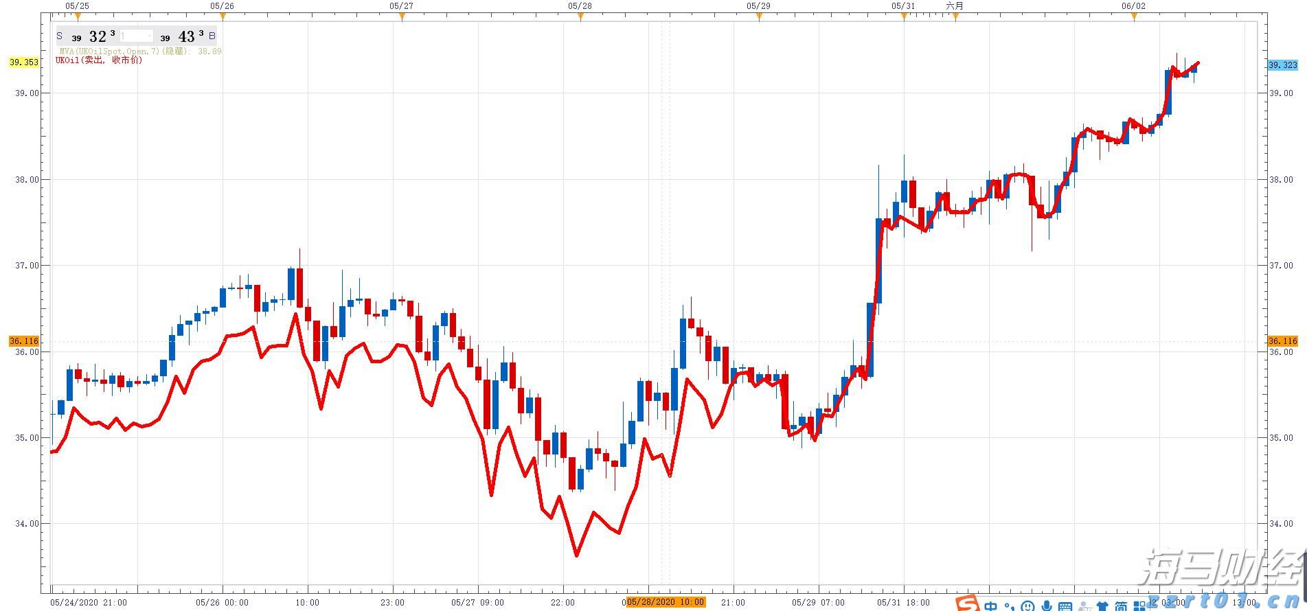 廉江仙桃荔首次大批挂果上市