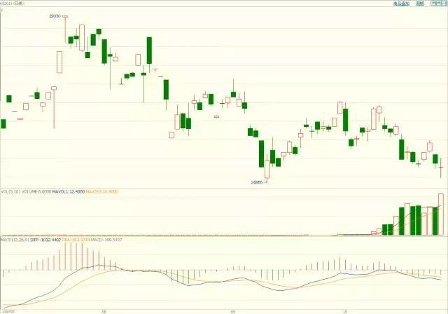 《山海经》珠海篇来了！45年特区奇迹，让神话照进现实！