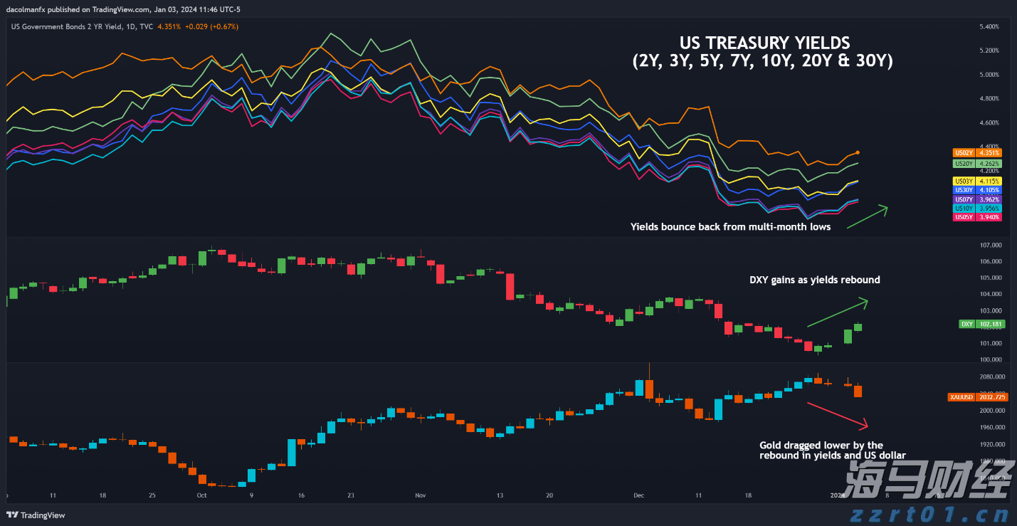 全自动一体化净水系统