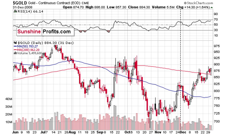 湖北开展“春耕护农”专项行动