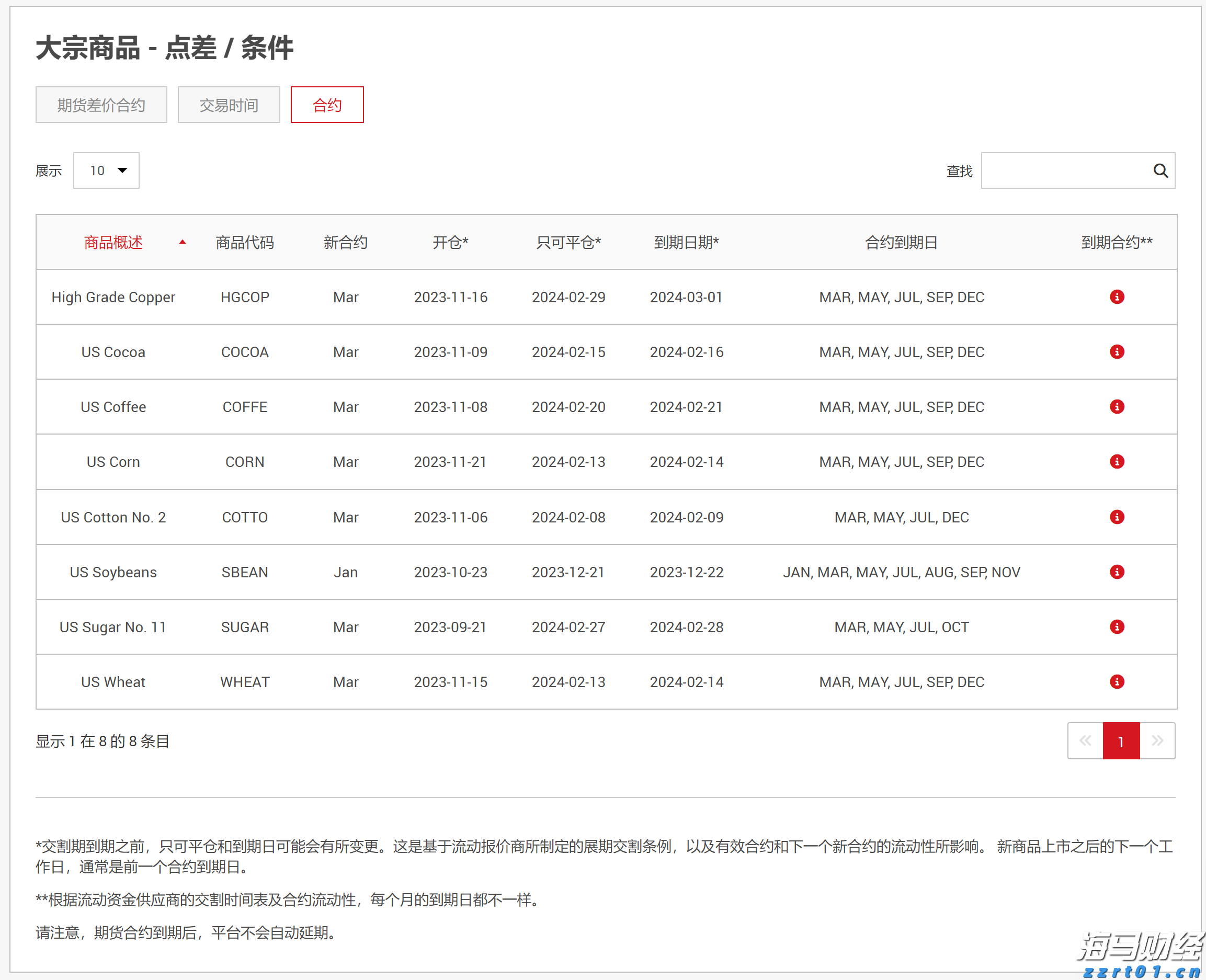 甘肃积极盘活高校存量专利