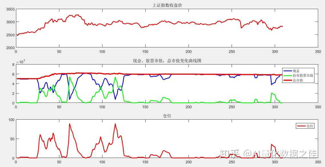 国家统计局：1-7月全国固定资产投资同比增长1.6%