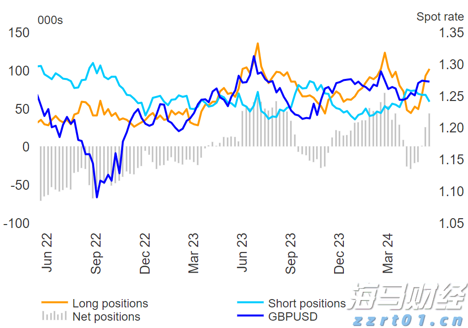巴菲特继续“瘦身”银行股:伯克希尔哈撒韦Q2疑再减持69亿美国银行(BAC.US)持仓