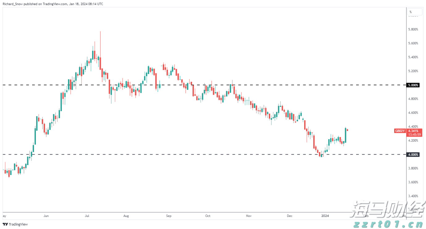 斗门区、万山区雷雨大风黄色预警!注意防御!