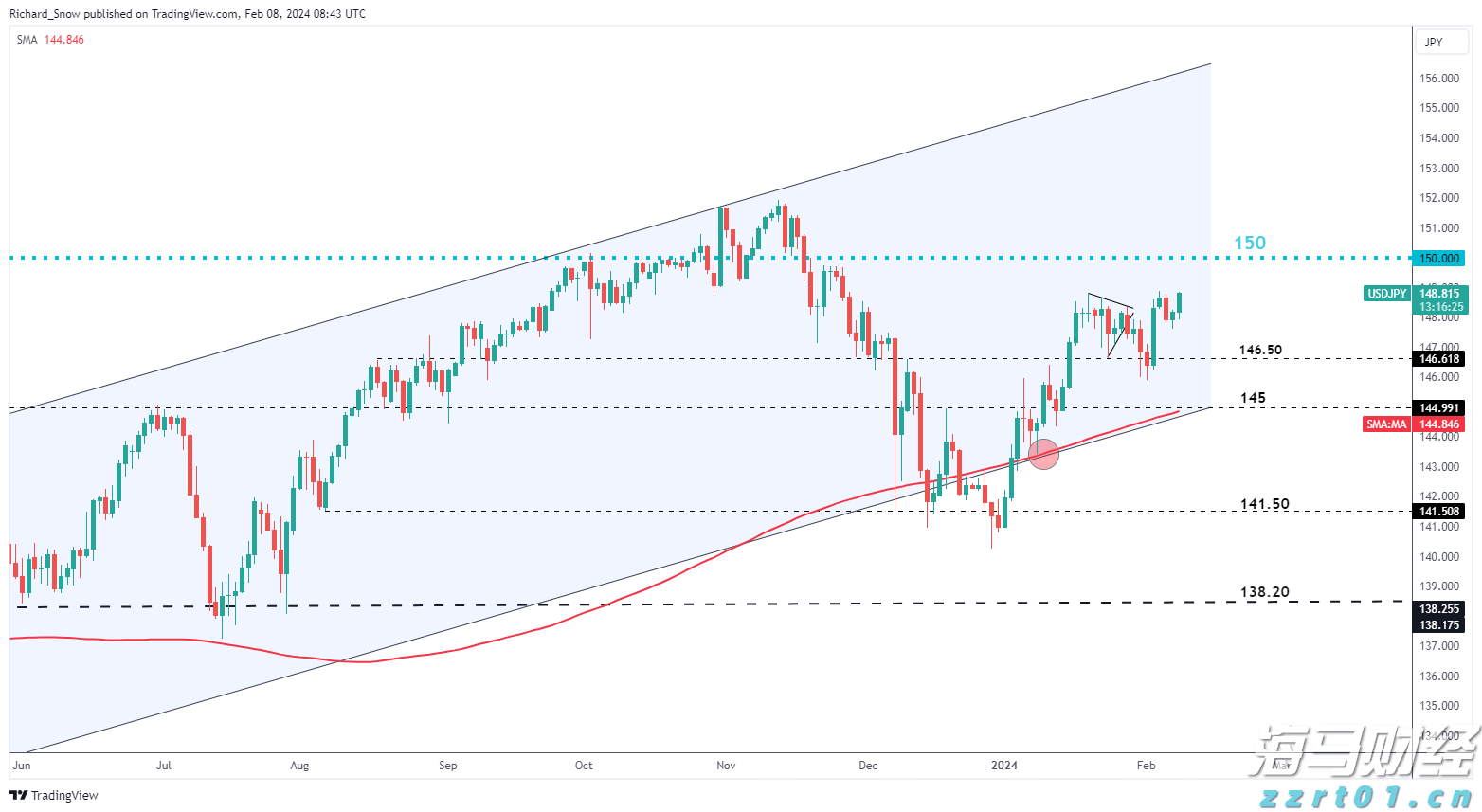 港股午评|恒生指数早盘跌0.66%     加密货币ETF及相关概念股上涨