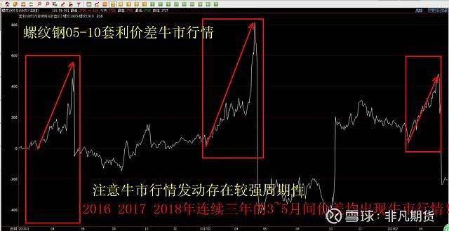 海鲜加工废水处理,如何选对设备?