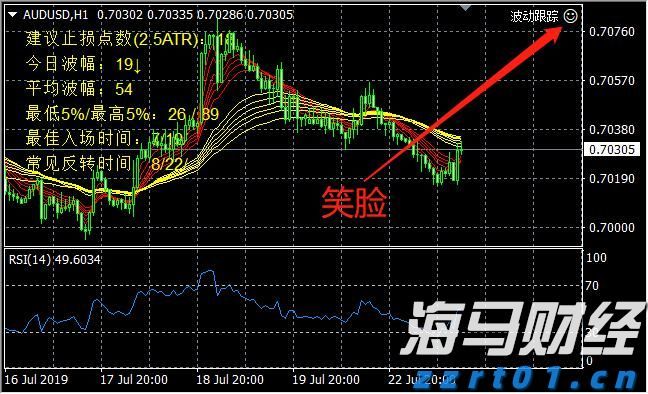 协合新能源(00182)2025年7月发电量达到630.46GWh 同比增加1.81%
